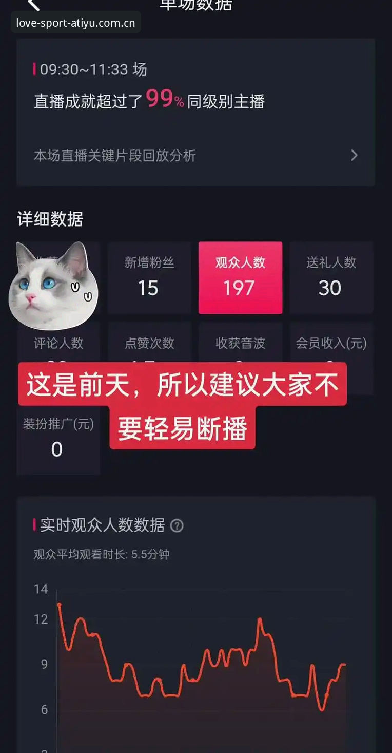 极速赛事直播 vs 沉浸式数据互动：ATIYU官方网站入口B7F2板块的选择对比